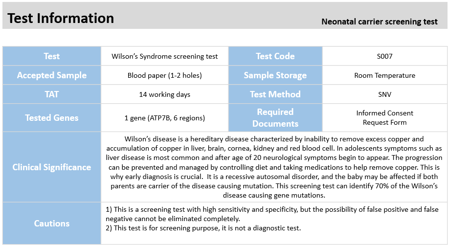 Wilson's Disease Screening Test