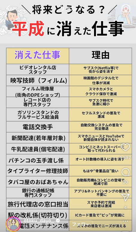 介護タクシーはどうなる？