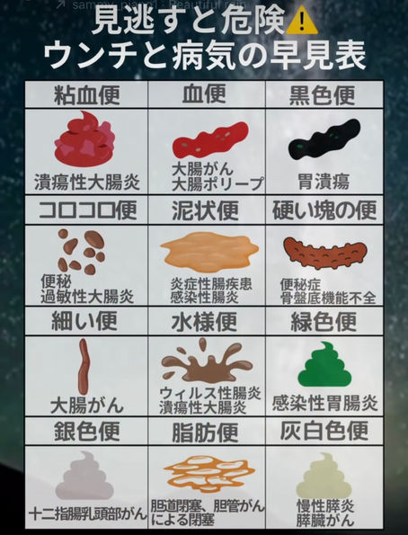 💩  気をつけて見よっと