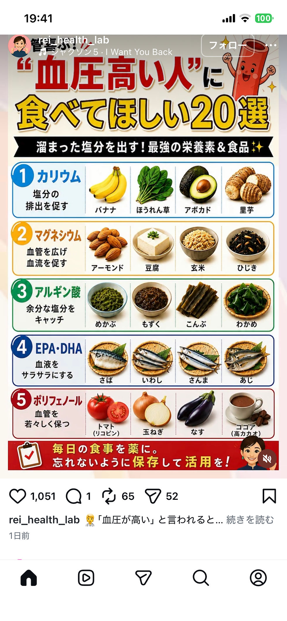 高血圧だから