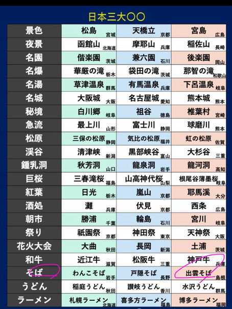 堂々と