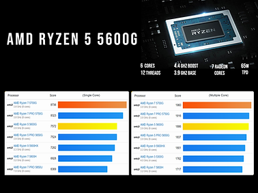 5600G CPU.png
