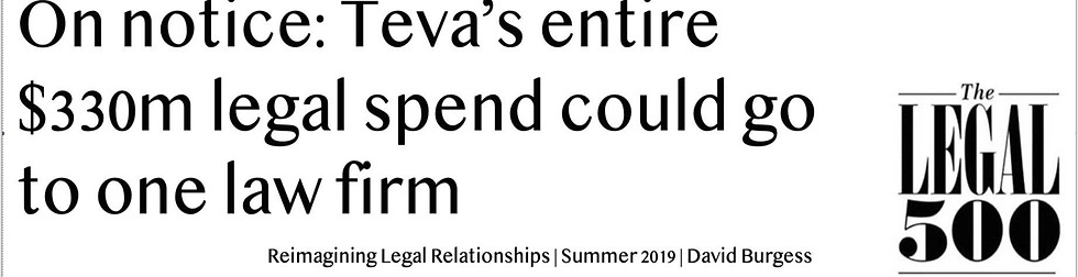 Teva Smarter Law news report Contract lifecycle Legal consulting Legal operations Legaltech Innovation Transformation Top