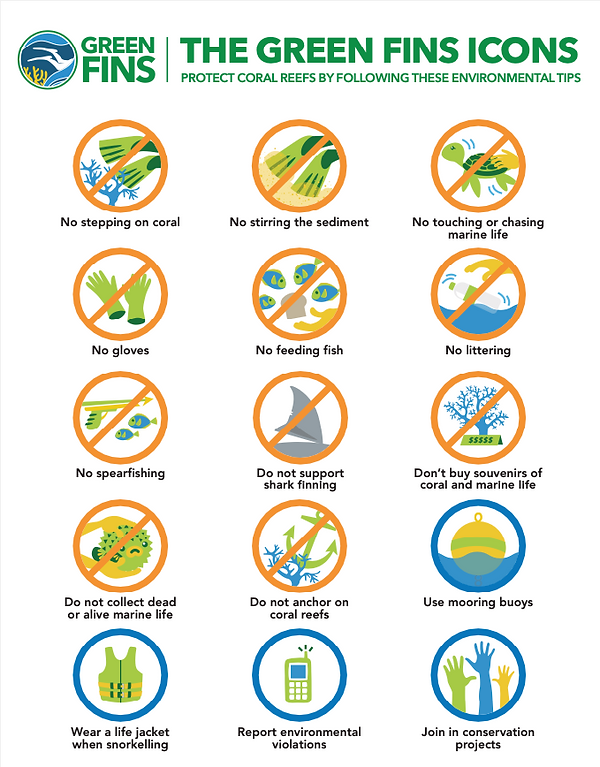 Green fins icons