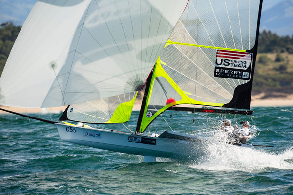 United States Sailing Association