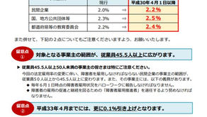狛江市も障がい者法定雇用率でショートしてました