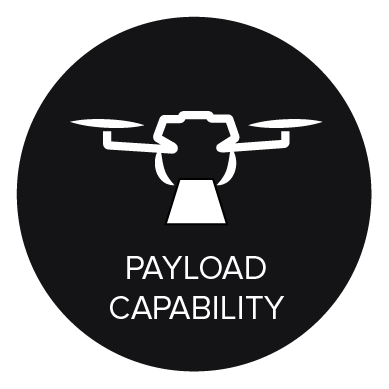 Payload Control Icon X13 Beowulf | Uavtek