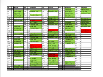 Opportunities to train weekly in 2026!