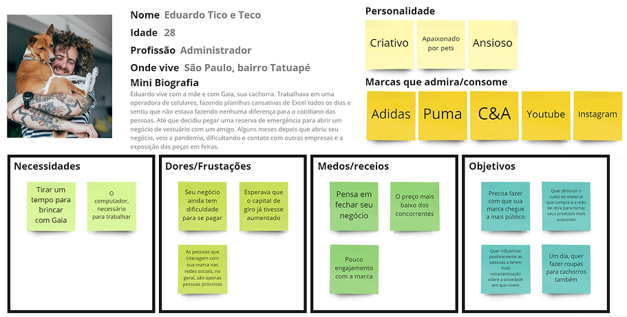 Persona Eduardo.png