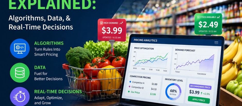 Dynamic Pricing Explained: Algorithms, Data, & Real‑Time Decisions