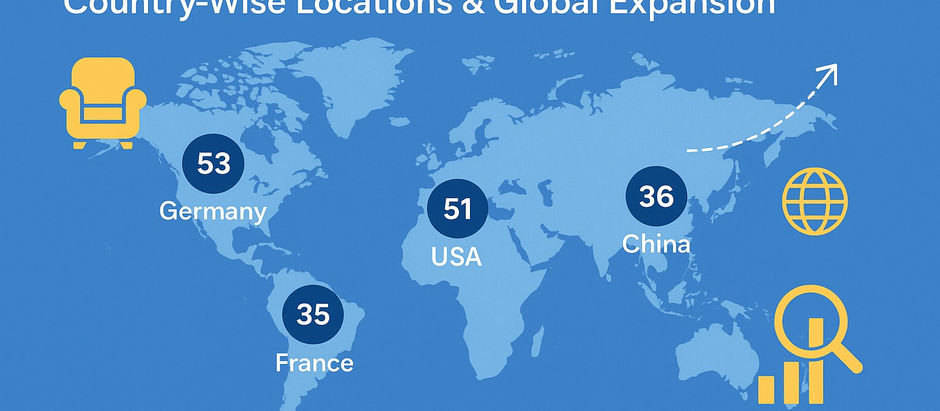 IKEA Store Count 2025: Country-Wise Locations & Global Expansion