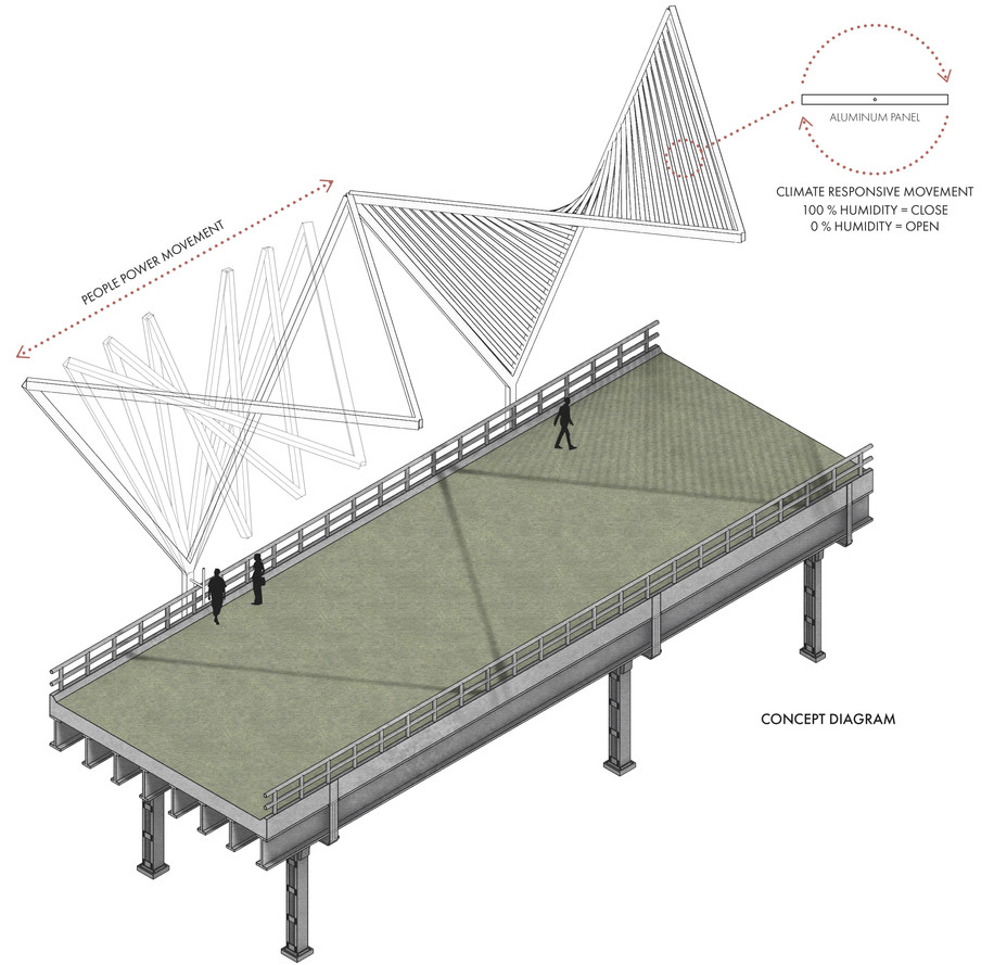 concept diagram-01.jpg