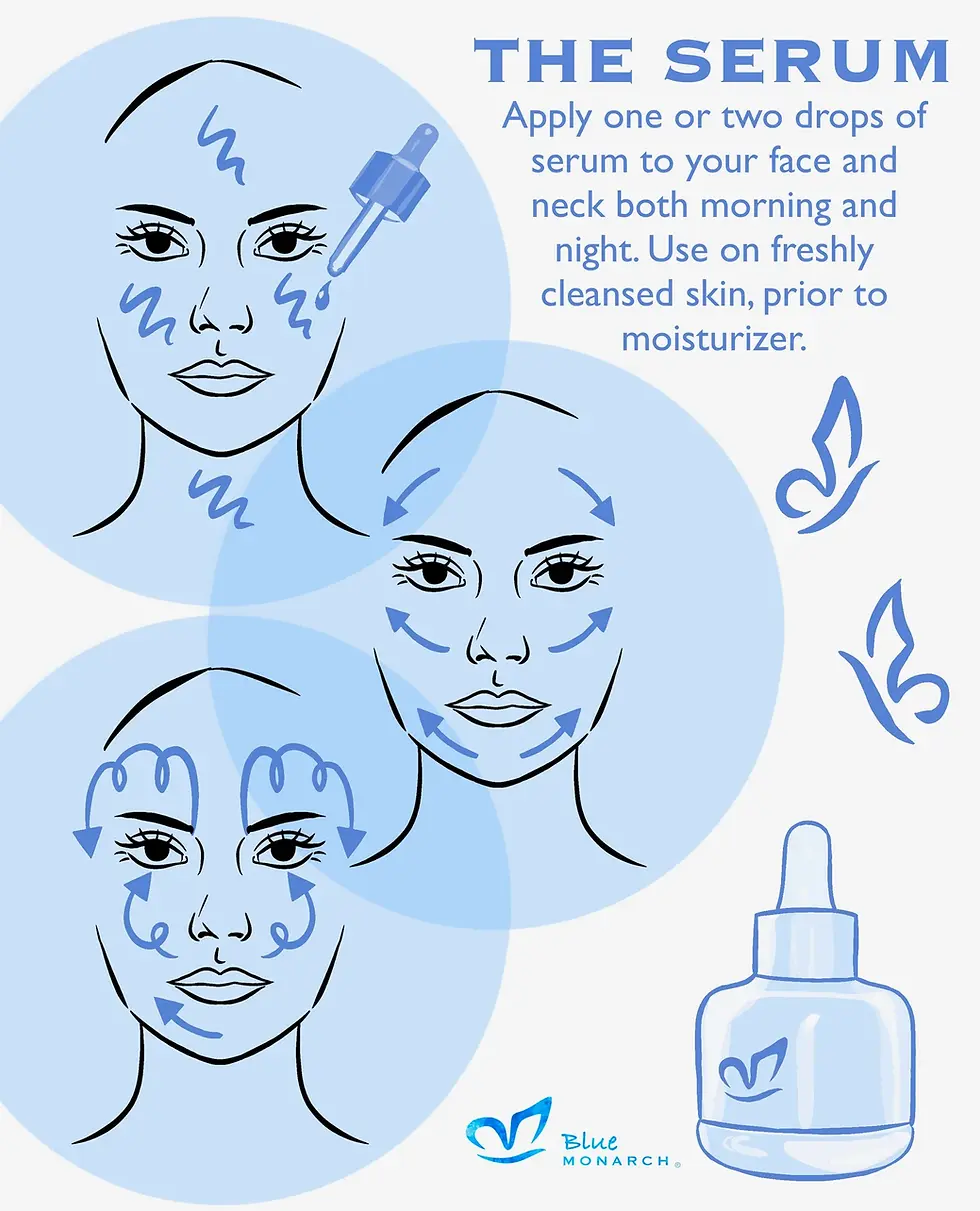 Thumbnail: Blue Monarch The Serum