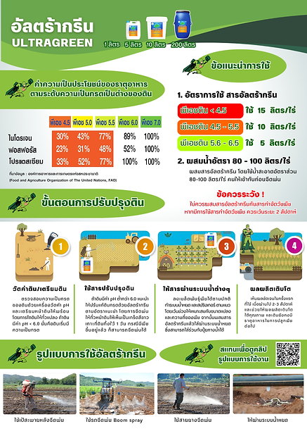 โบรชัวร์อัลตร้ากรีน.png