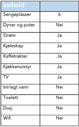 Skjermbilde 2021-07-01 kl. 11.20.59.png