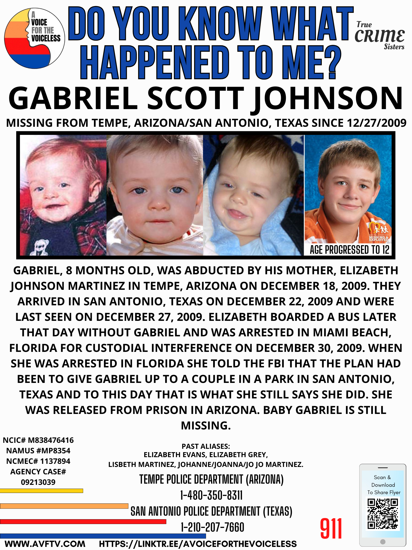 Gabriel Scott Johnson | AVFTV