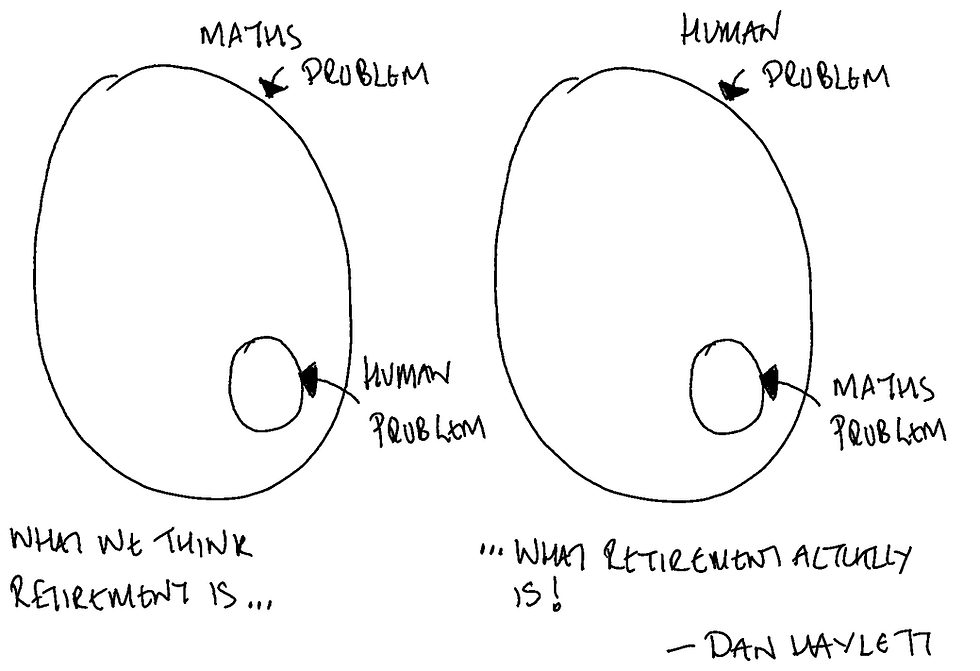 retirement is a human problem not a maths one