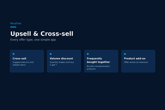 MindTrek: Upsell & Crosssell banner
