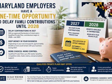 Maryland Employers Have a One-Time Opportunity to Delay FAMLI Contributions Until 2028