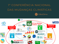 Conferência Nacional das Mudanças Climáticas 2024: Desafios e Inovações para uma governança climática multisetorial no Brasil