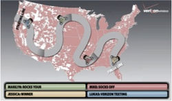 Program Routing & Data