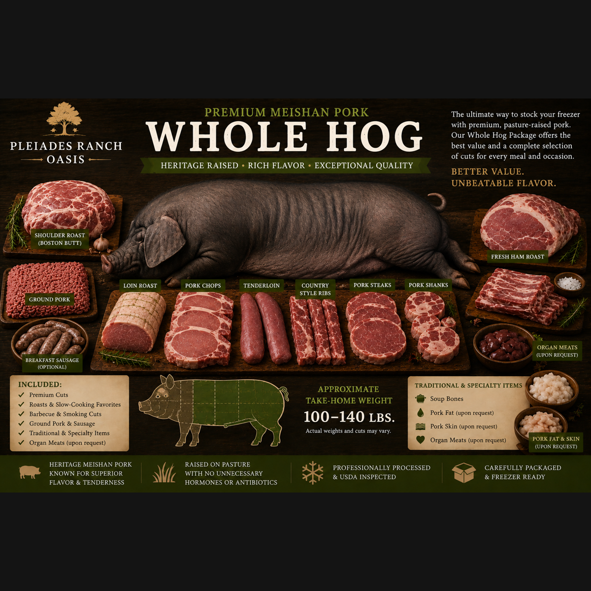 Premium Meishan Whole Hog Pork Package