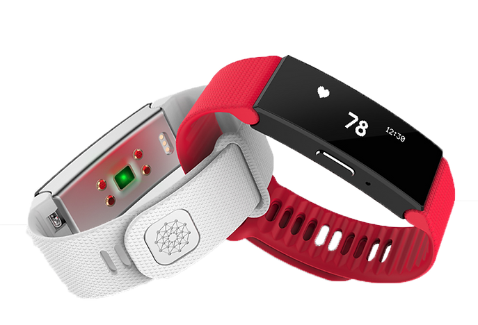 smartband