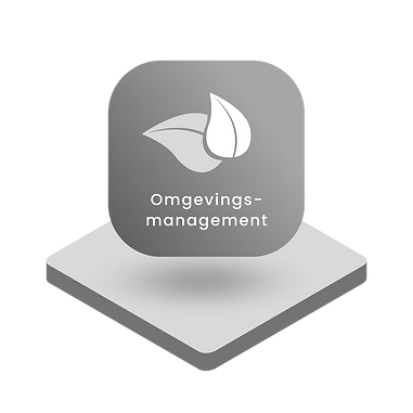 omgevingsmanagement binnen IPM4PRO