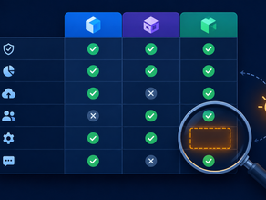 Competitor feature comparison matrix with checkmarks and X marks across three products, while a magnifying glass highlights a missing feature and a lightbulb suggests an opportunity.