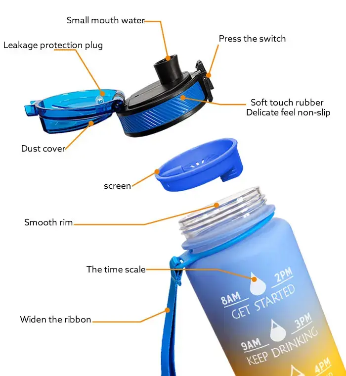 Thumbnail: Tritan High Quality Water Bottle BPA Free Leak Proof