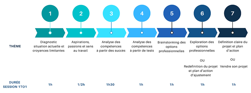 Capture d’écran 2025-08-06 à 16.55.43.png