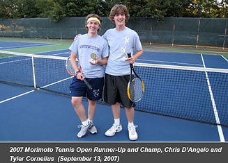 Tennis_winners.jpeg