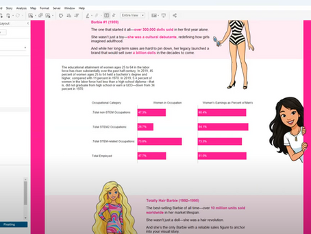 Viz in Process - Dear Barbie - Step 5 - Shaping the Story