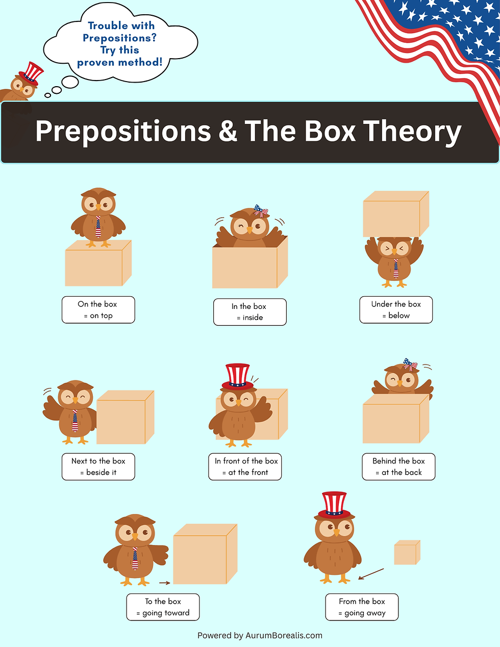 Prepositions & The Box Theory
