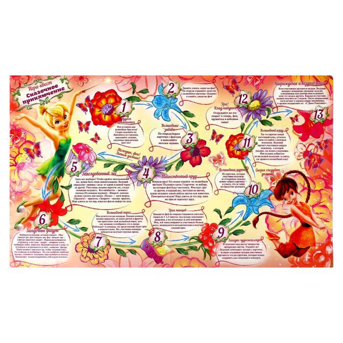 Миниатюра: Набор для проведения детского праздника День Рождения Феи, Феи