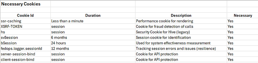 Cookies.png