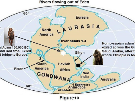 Noah's Flood, Before and after