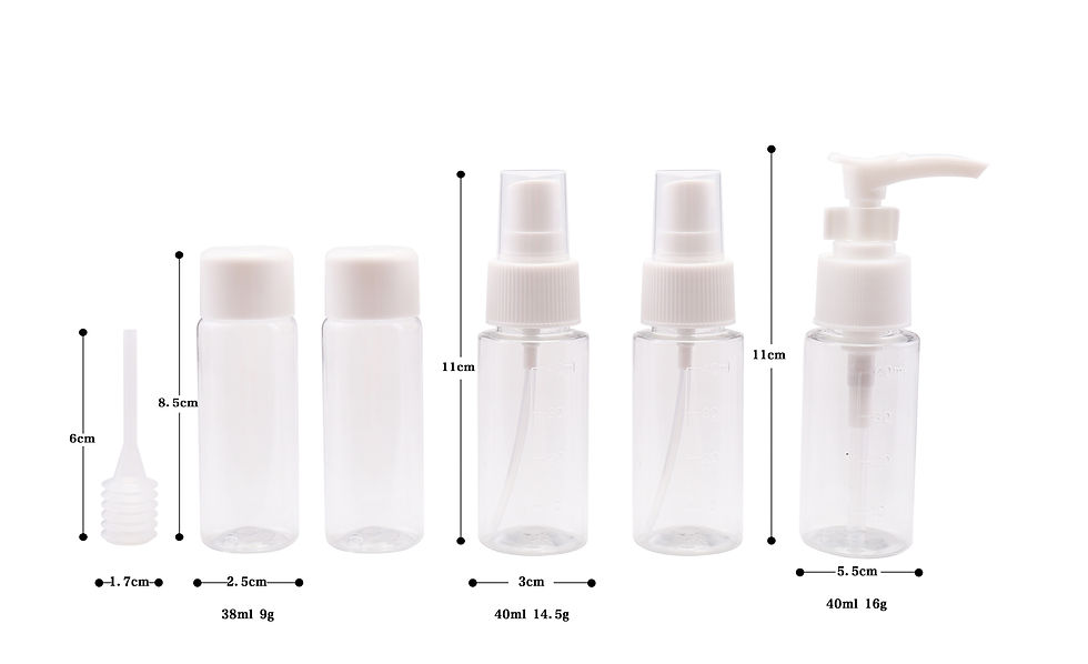 Thumbnail: Travel Kit Set