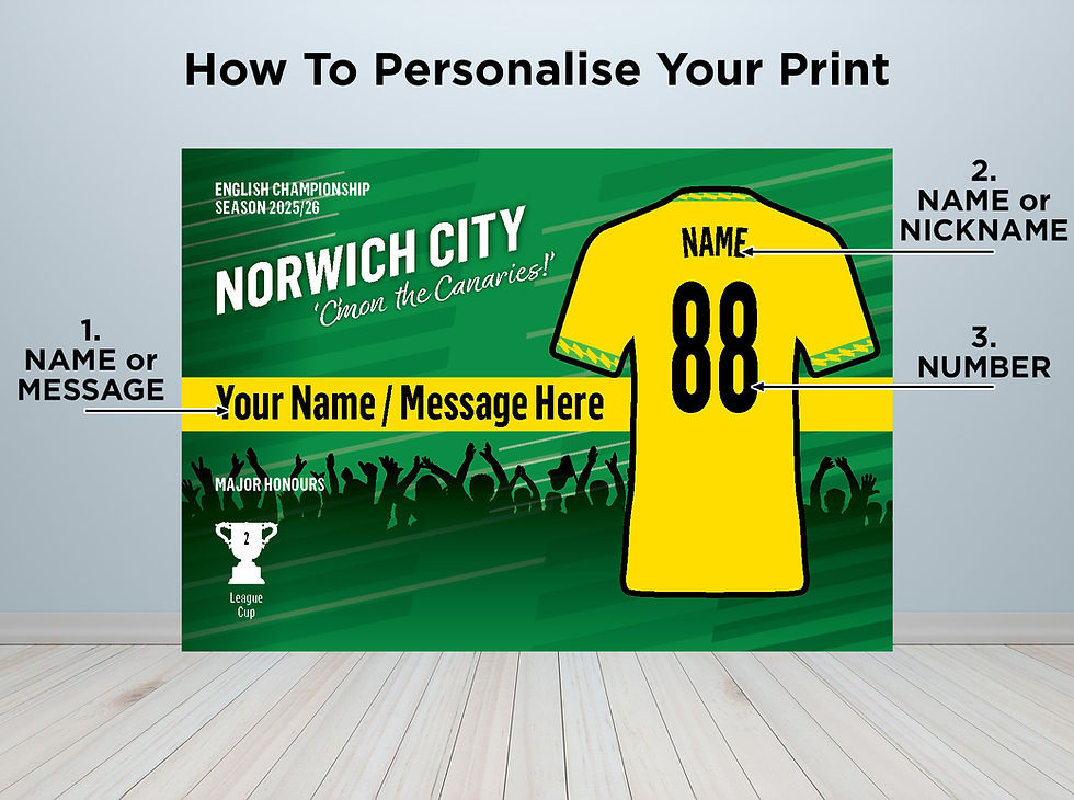 Thumbnail: Norwich City