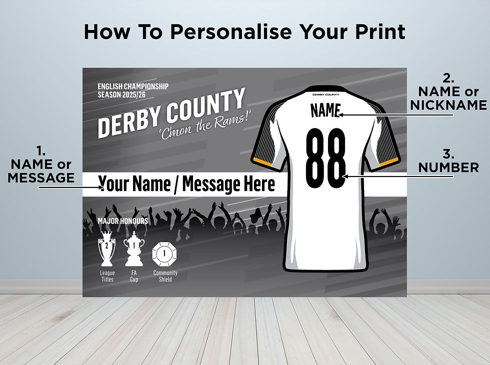 Thumbnail: Derby County