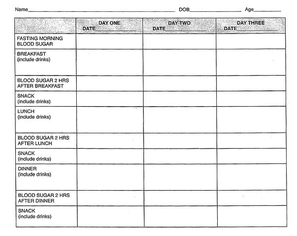 Food Diary and Glucose Log