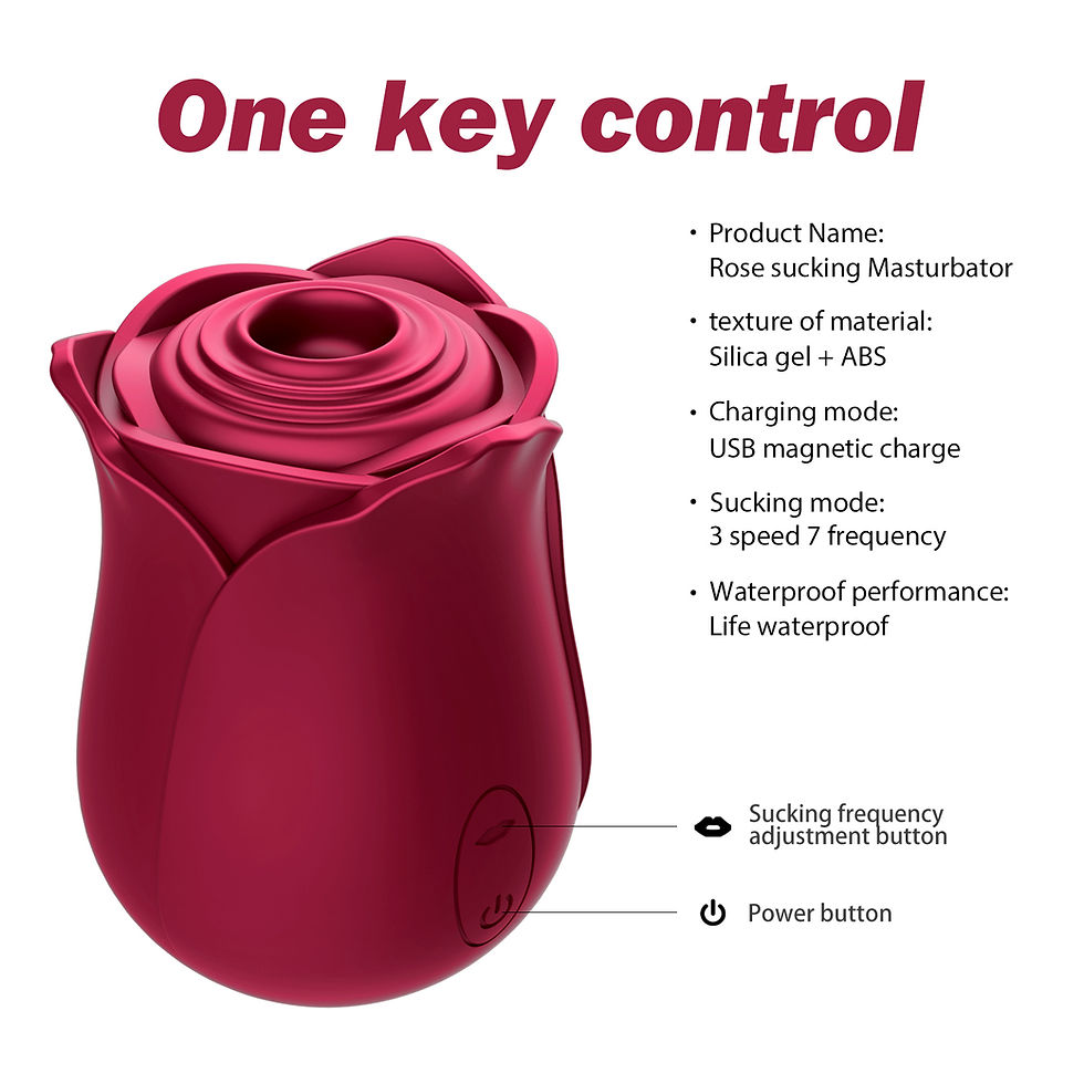 Thumbnail: Blossom Productz Rose Sucking Vibrator Toy | Clitoris Sucker Stimulation