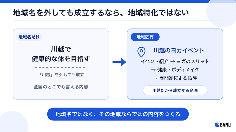 地域名だけの投稿と地域固有の投稿の違いを示す比較図