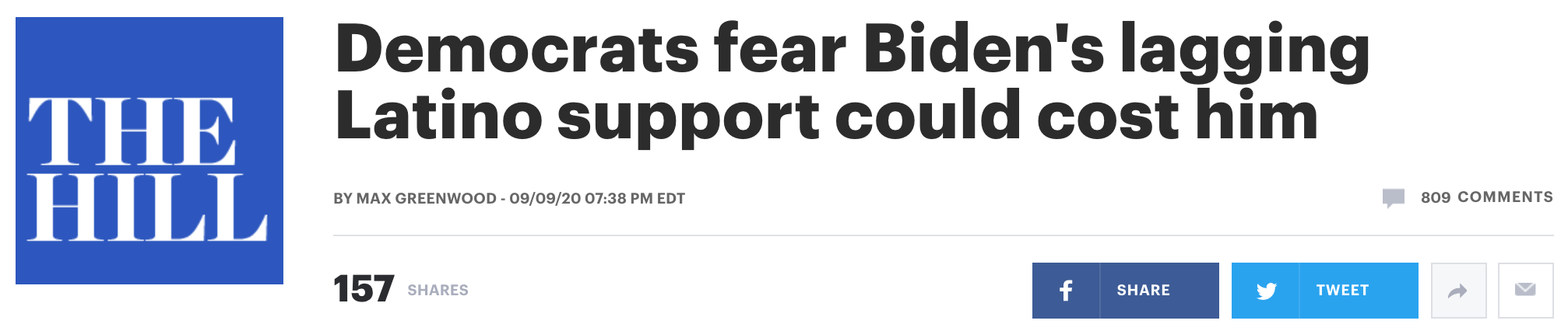 Democrats fear Biden's lagging Latino su