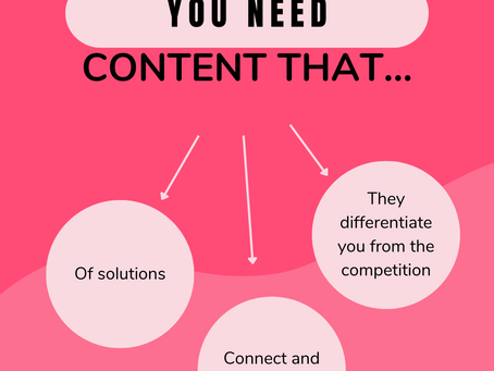 How Content Marketing Strategies Drive Success to generate more traffic