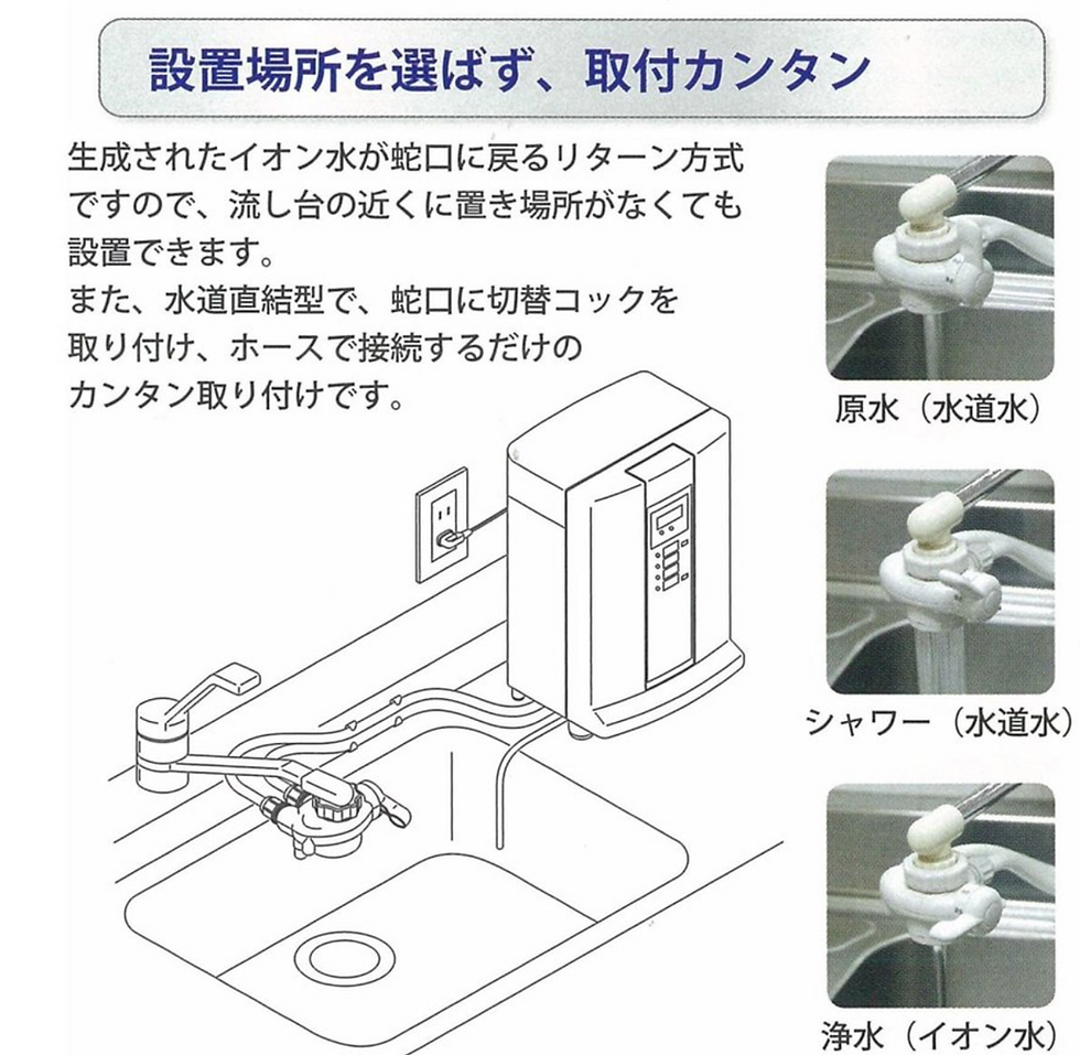 サムネイル： コロナ工業　アイケン工業　赤井電機 切り替コック　内径8ミリ接続　3段切り替え