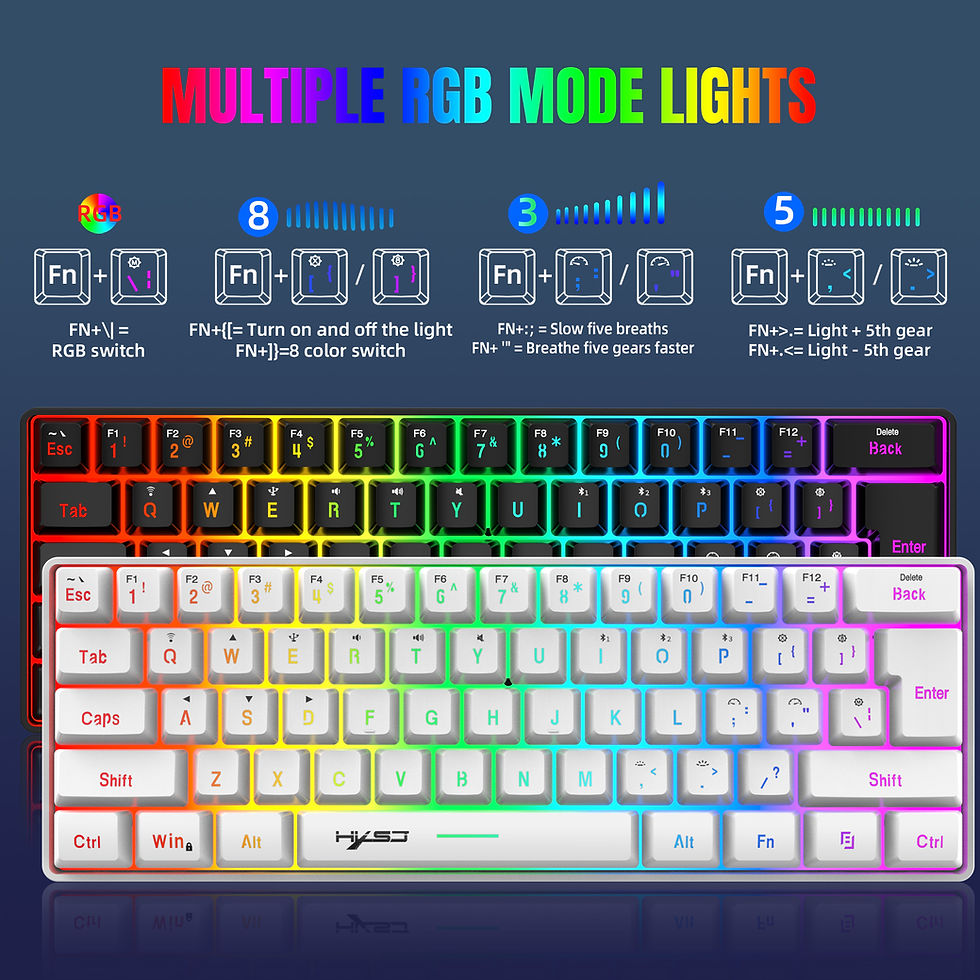 Thumbnail: 60% Wireless Gaming Keyboard & Mouse Combo – RGB Backlit, Ultra-Quiet, Ergonomic