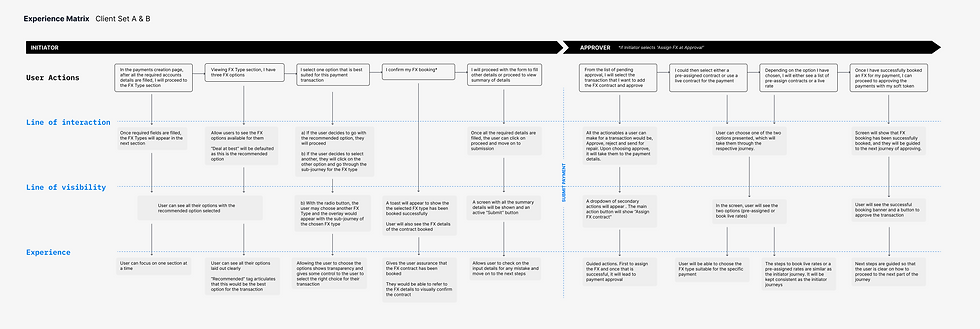 Experience Matrix1.png