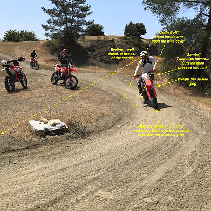 Exclaim Enduro School Stand Up Cornering.jpeg