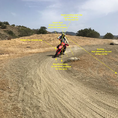 Exclaim Enduro School Sit Down Cornering.jpeg